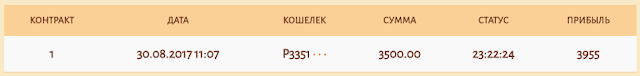 Мой вклад coinfishing.win mmgp