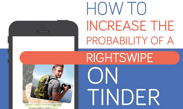 Image: How to Increase the Probability of a Right Swipe on Tinder