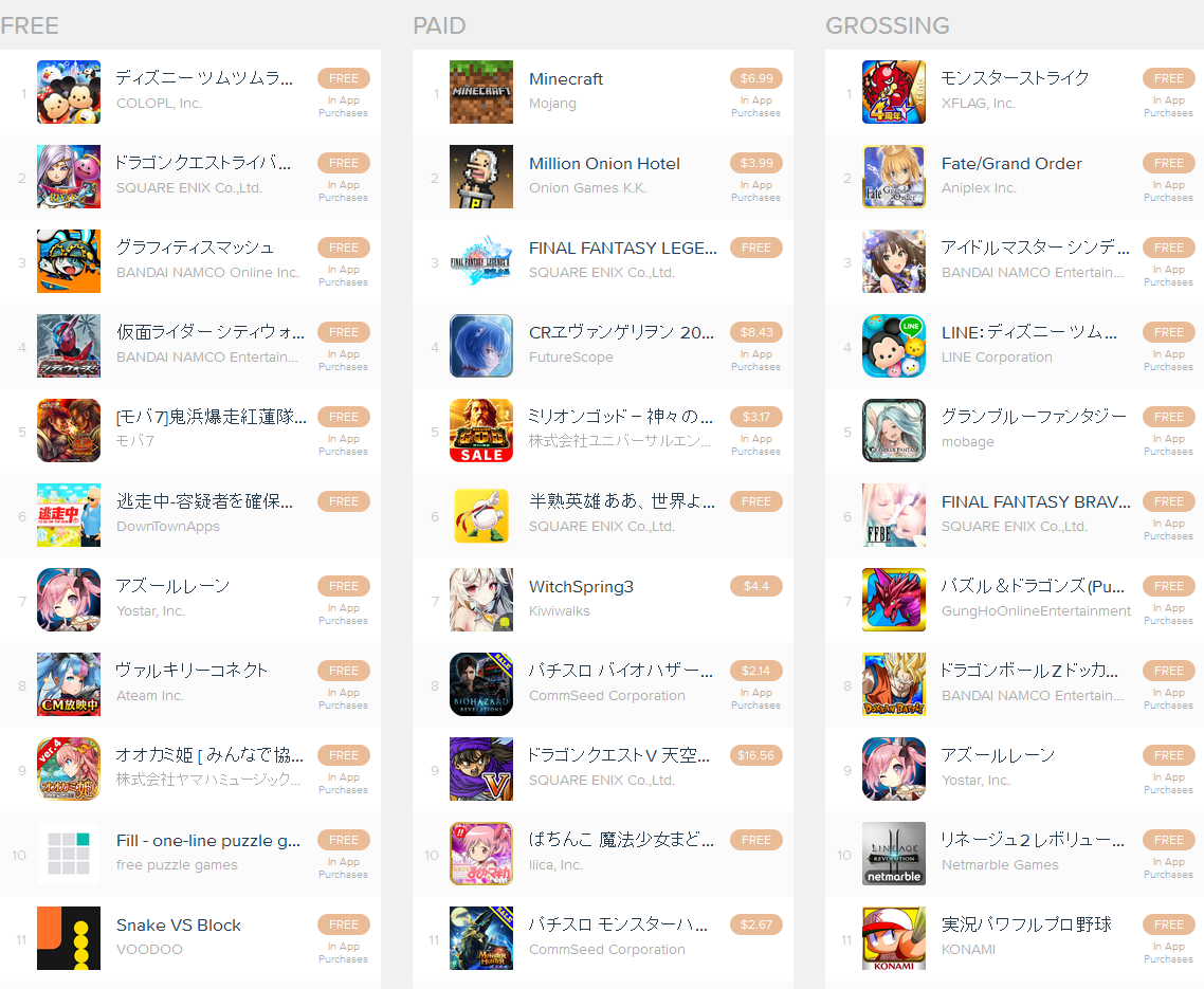 Best Japanese Android Games in November 2017