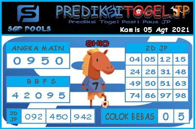 PREDIKSI SGP YOHII