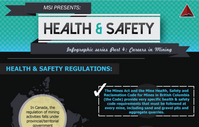 Image: Careers in Mining: Health & Safety [Infographic]