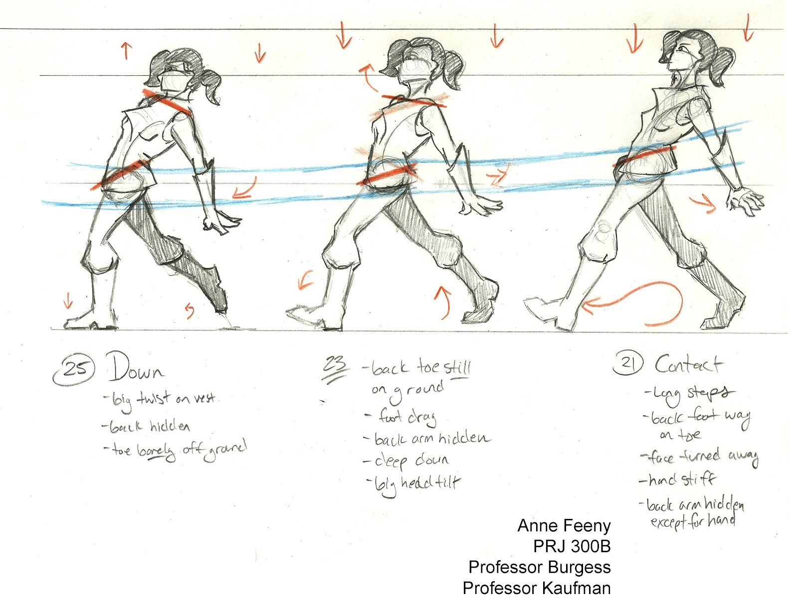 The Annemator: Walk and Run Cycle Planning