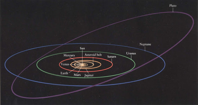 f0701-orbit.JPG