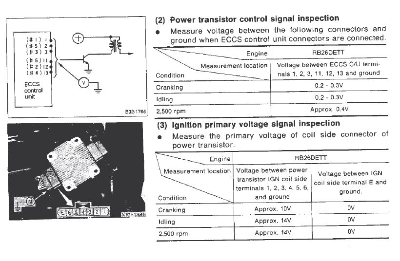 r35 gtr coil wiring diagram - Rizkiwngatmirah