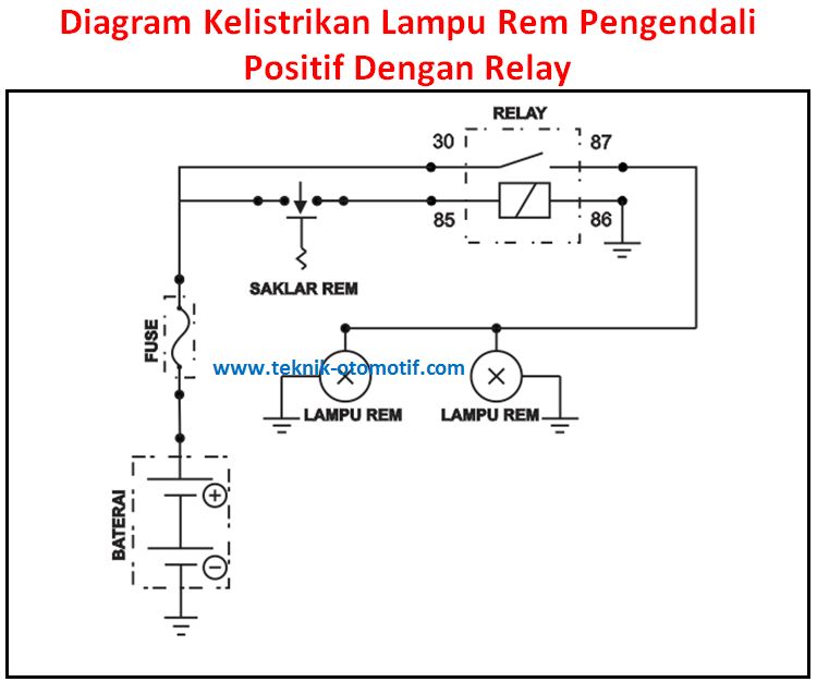 Wiring Diagram Lampu Kepala - Wiring Diagram