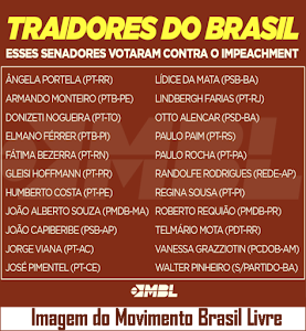 Lista de 22 senadores traidores do Brasil que votaram contra impeachment de Dilma