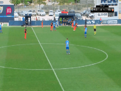 코파 후베닐대회 이강인 전반전 주요 볼터치.GIF | 인스티즈