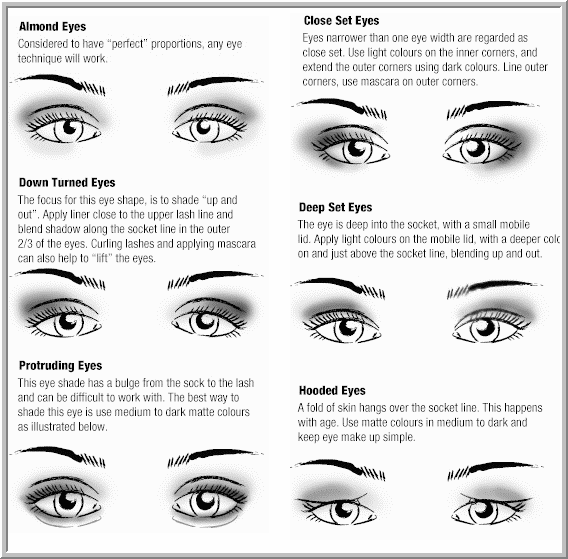 Bridal Dresses Brown eyes makeup tips