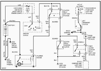 1991 Mitsubishi Galant Wiring Diagram