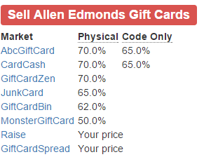 Allen Edmonds Gift Cards And Amex Offers For You 10 Per Card Pajama Money