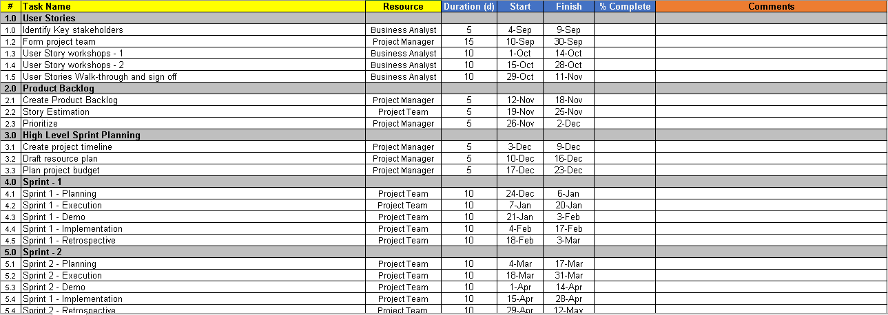 agile-project-planning-6-project-plan-templates-free-project