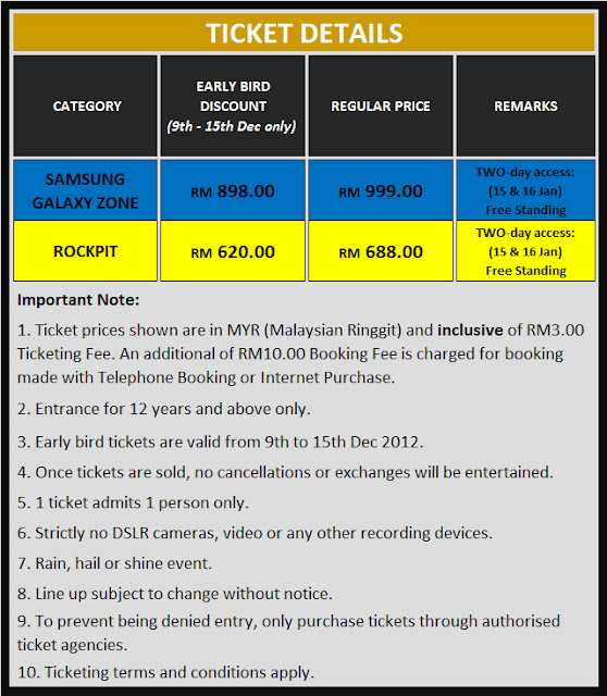 Samsung 27th Golden Disk Awards in Malaysia - Ticket Price Samsung GALAXY Zone and Rockpit