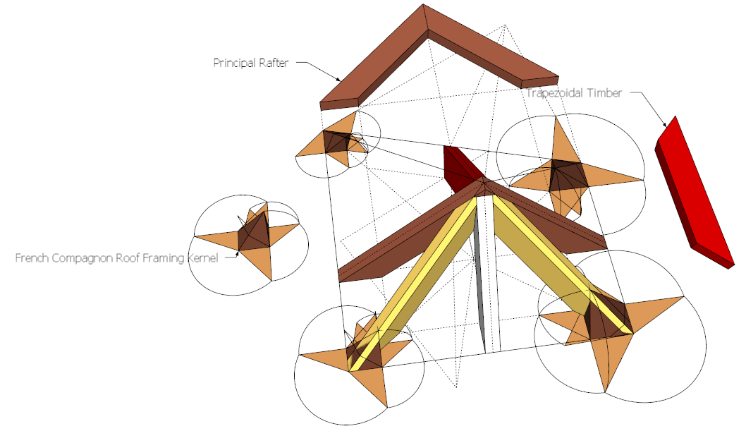 google sketchup house framing google sketchup house framing