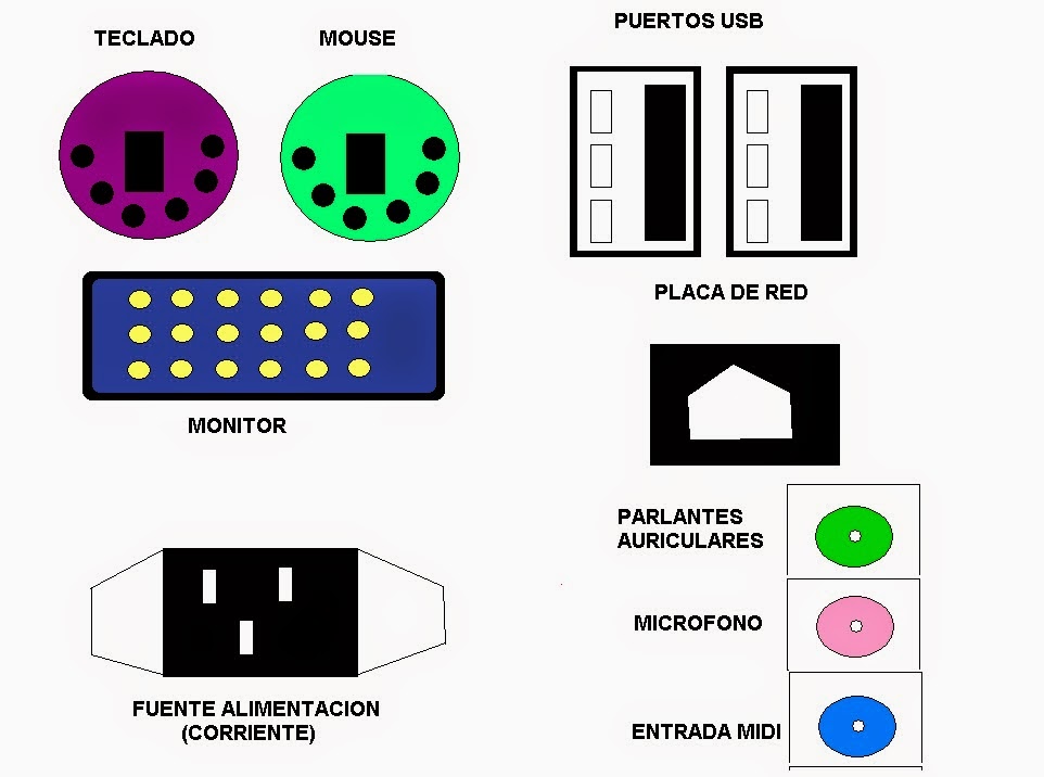 Florencia Fassler: abril 2014