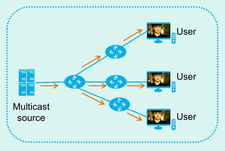 multicast link glance feature data thunder each