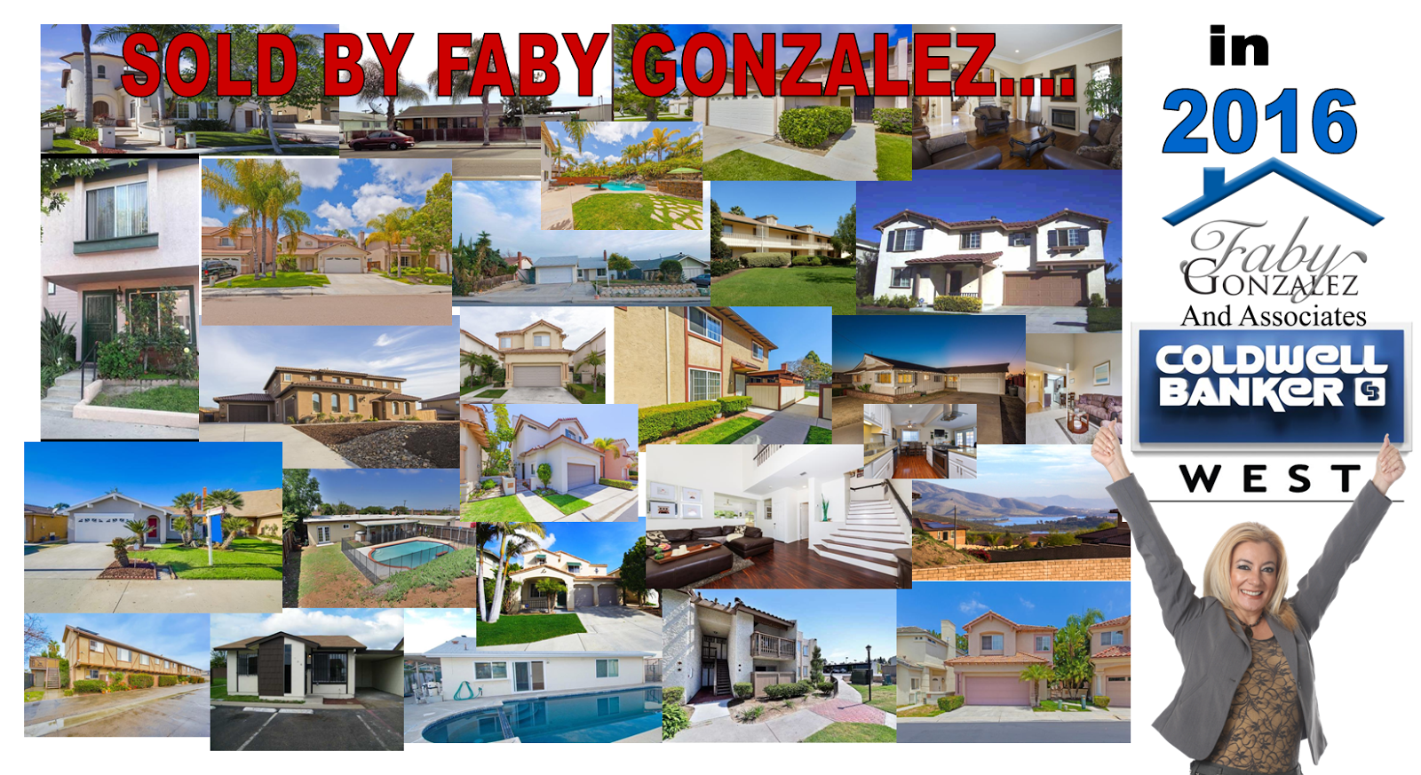 FABY GONZALEZ REALTOR Chula Vista, Bonita & San Diego Real Estate To