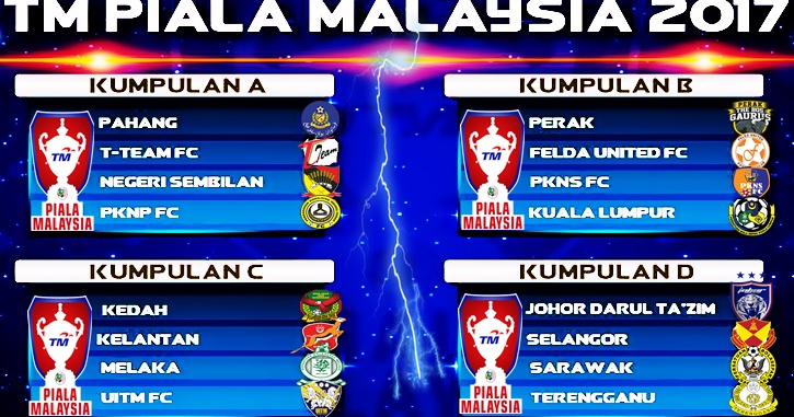 Keputusan separuh akhir piala malaysia 2021
