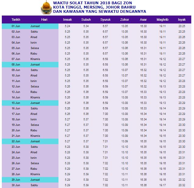 Nusajaya waktu solat Waktu Solat