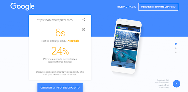 Mide tus tiempos de carga