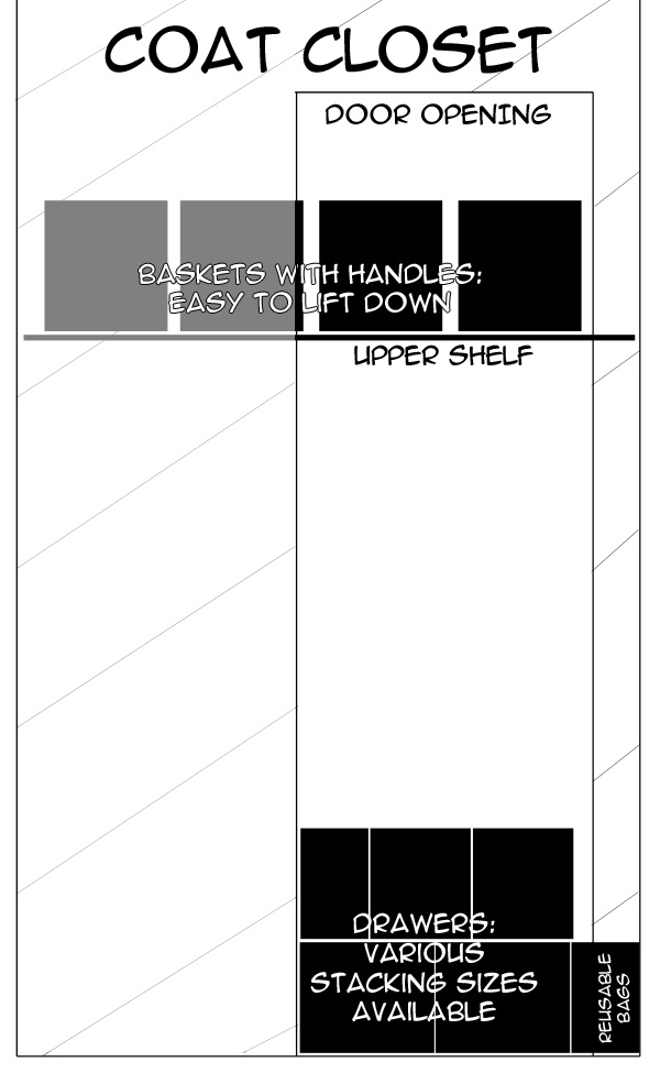 Small Coat Closet Storage Solutions Blue I Style Creating An Plans For Organizing Coat Closets