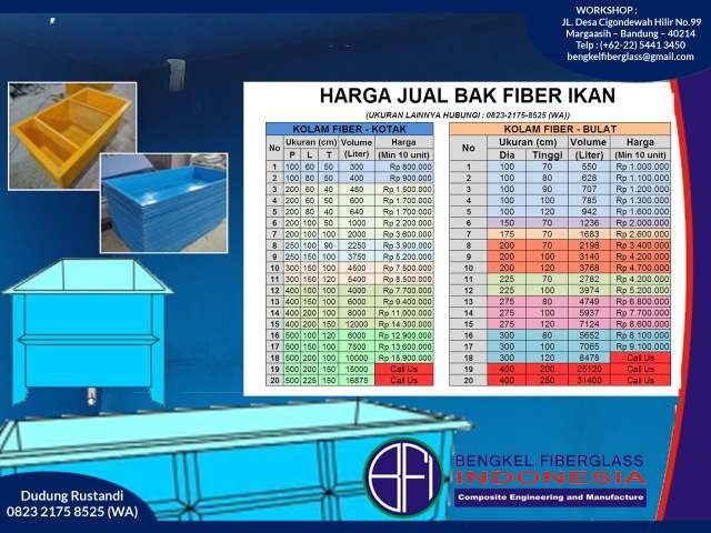 Fiberglass Denpasar Fiberglass Jambi Fiberglass Bandung Fiberglass Indonesia Juli 2017
