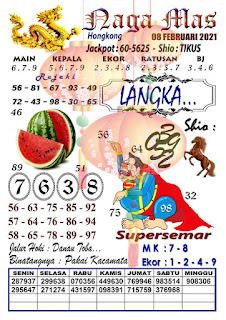 Syair Hk 8 Februari 2021 Prediksi Hk Hari Ini Ubertoto Syair Hk 8 Februari 2021 Prediksi Hk Hari Ini Ubertoto