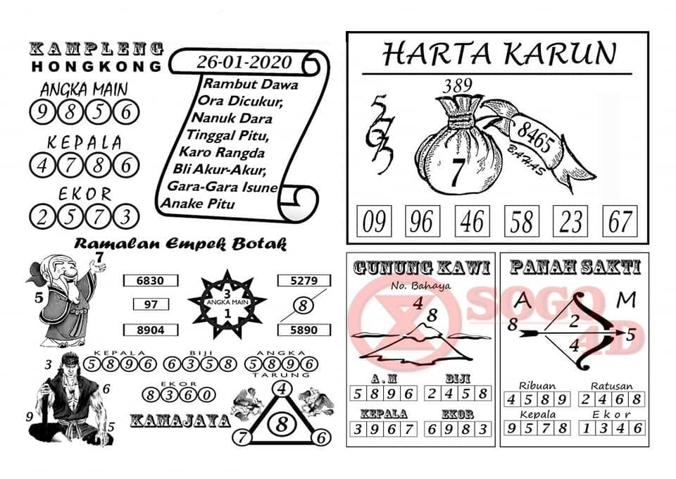 Syair Opesia Archives Laman 7 Dari 11 Prediksi Togel Hari Ini Sgp Sd Hk Malam Ini Jitu Jp