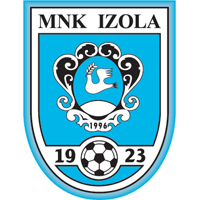 MNK IZOLA