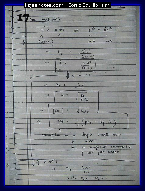 Ionic Equilibrium Notes1