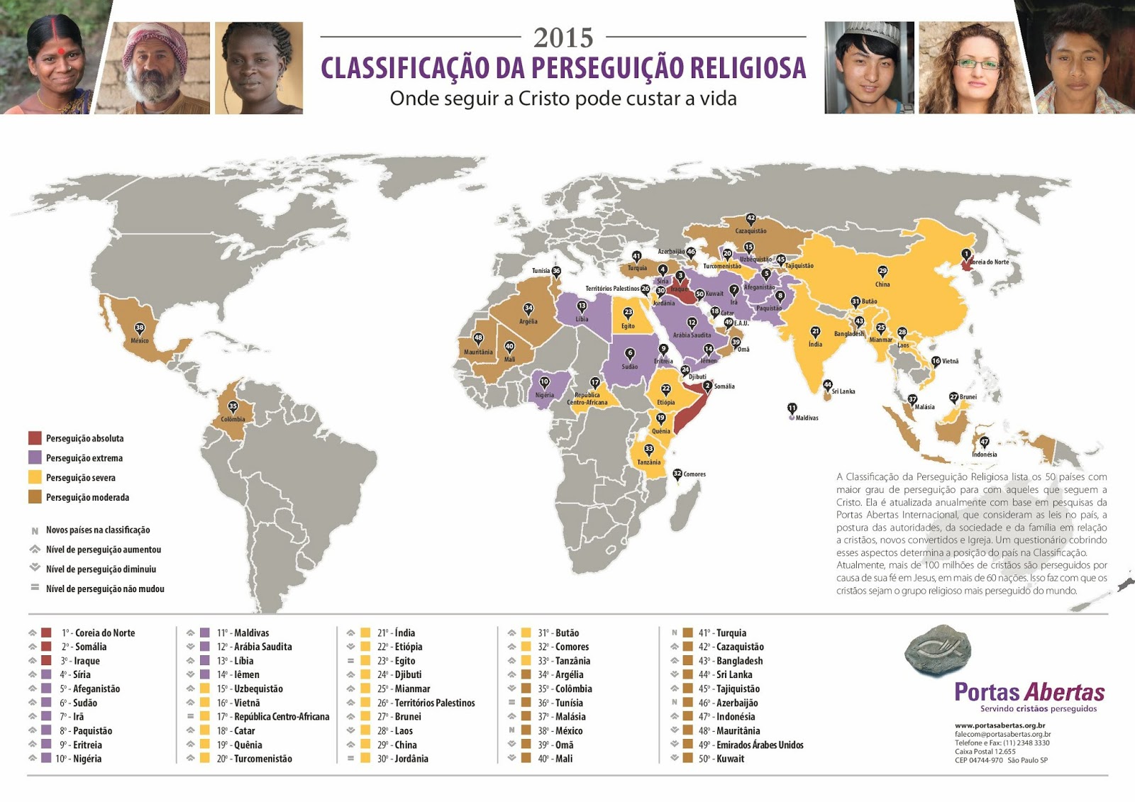 PAÍSES DA JANELA 10/40 CLASSIFICAÇÃO 2015 PAÍSES DA JANELA 10/40 CLASSIFICAÇÃO 2015
