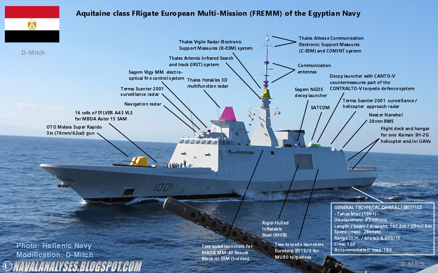 Egypt+FREMM.jpg