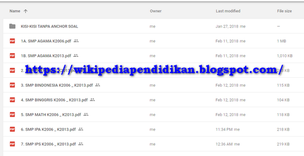 Kisi Kisi Usbn Smp Tahun 2020 Semua Mata Pelajaran Sch Paperplane