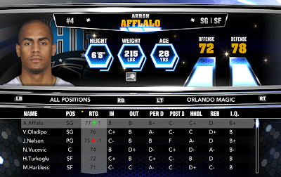 NBA 2K14 Roster Update 11-25-2013