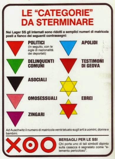 Risultati immagini per shoah simboli