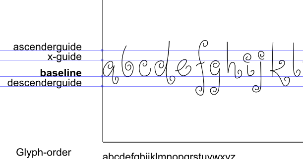 searcg inkscape fonts