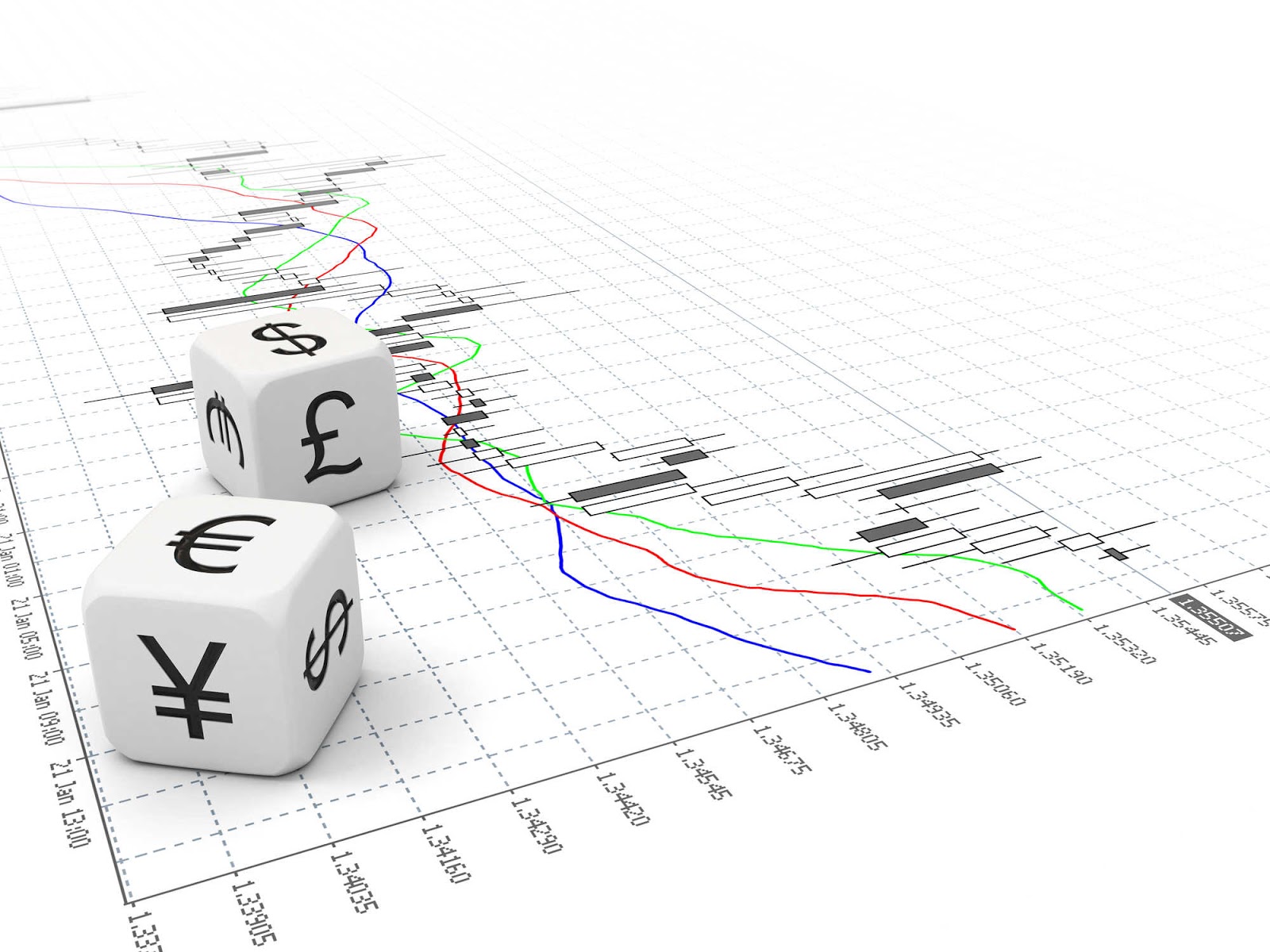 Best islamic forex broker uk
