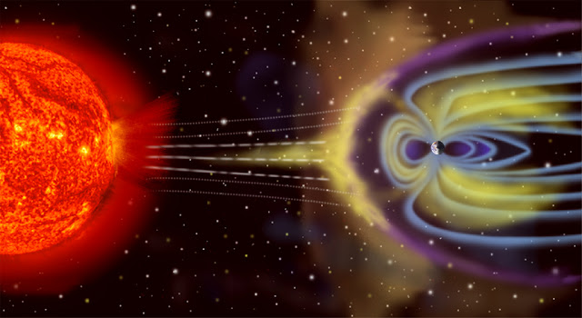 Tempestade geomagnética - interação com o campo magnético da Terra