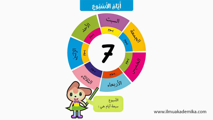 nama hari dalam bahasa arab