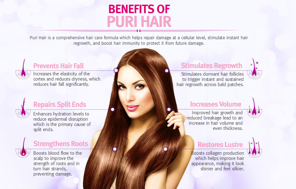 Puri Hair Reviews Get The Secret Of Healthy & Strong Hairs!