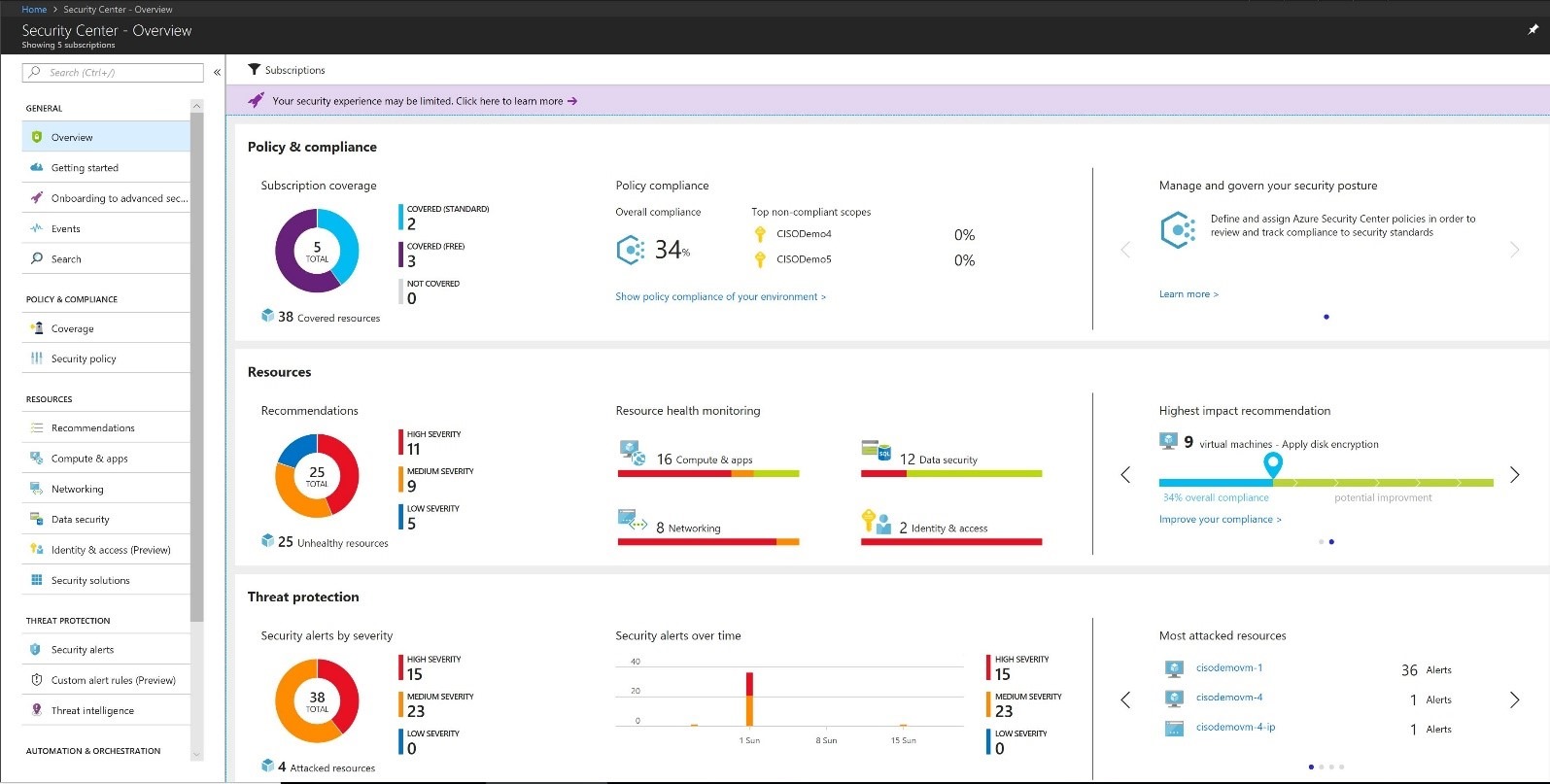 microsoft docs azure security center microsoft docs azure security center