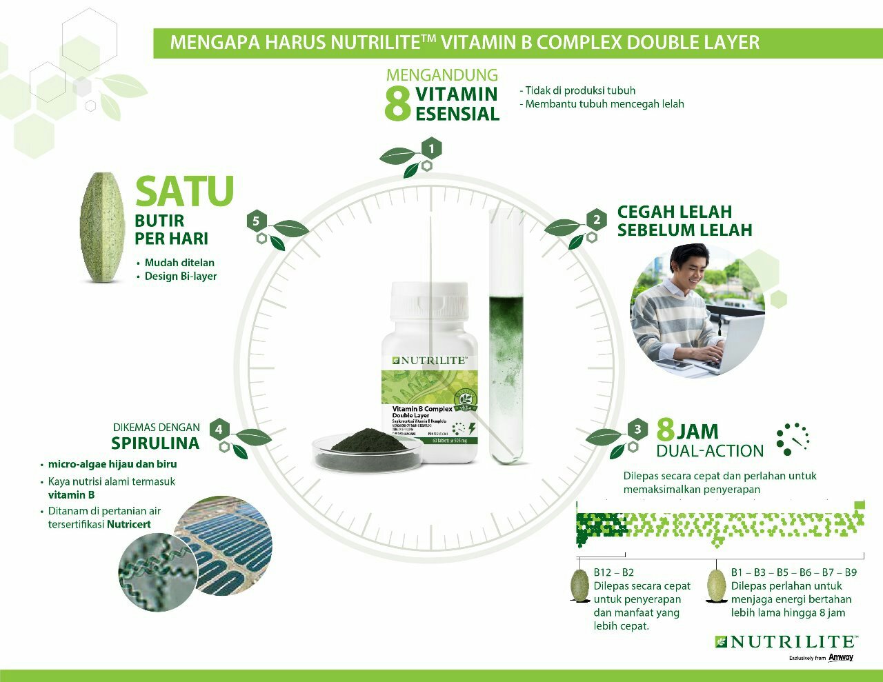 Complex double. Древо жизни спирулина. Hair company double action средство подготовительное для кожи головы. Перегрузка оператора double. Оператор double в c.