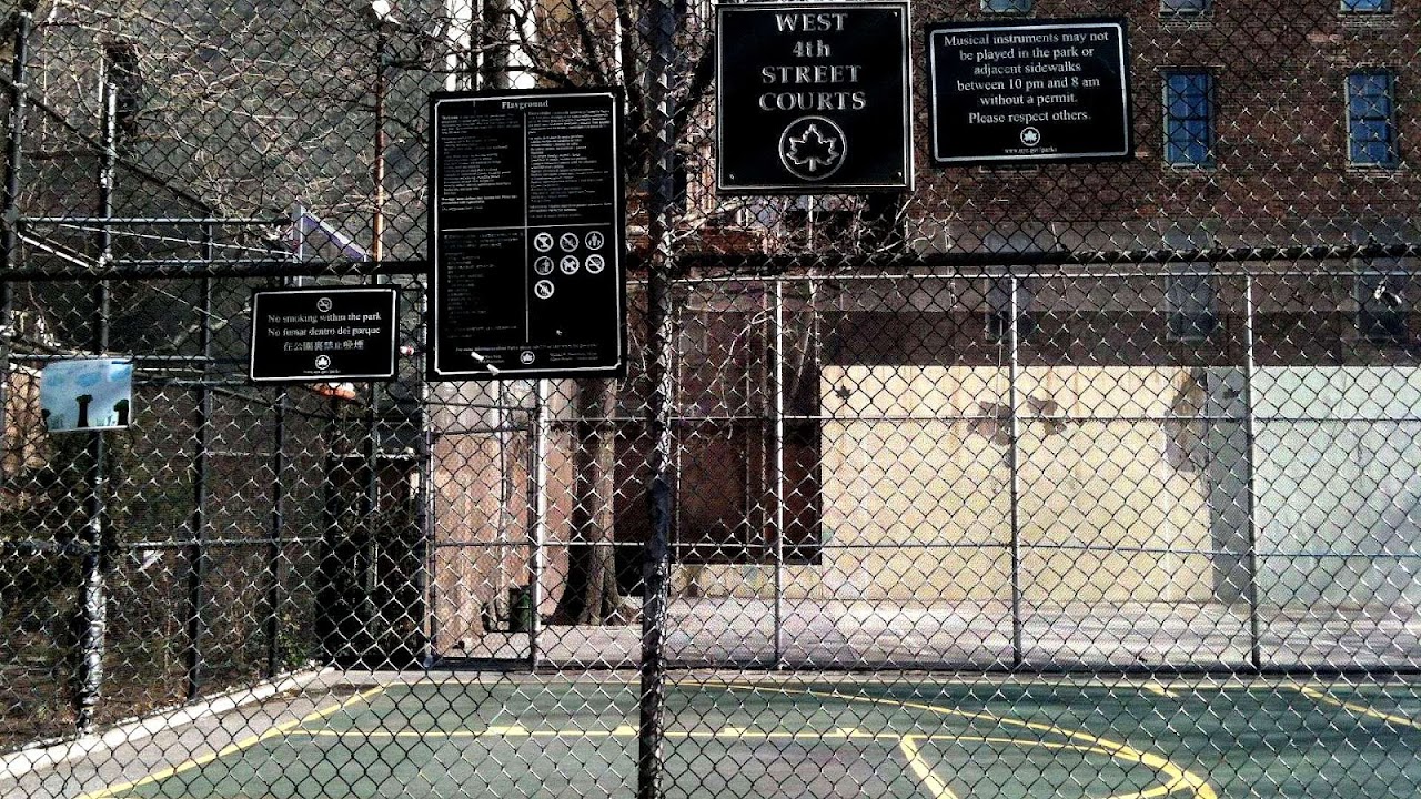 Basketball Courts Near My Location - Basketball Choices