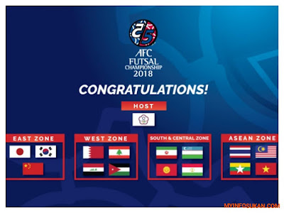 Jadual dan Keputusan Perlawanan Futsal AFC 2018