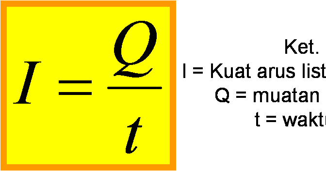 LISTRIK DINAMIS ELECTRODYNAMICS Bukan Sekedar Materi LISTRIK DINAMIS ELECTRODYNAMICS Bukan Sekedar Materi