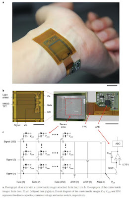 Japan Display Inc. to Enter Image Sensor Business - F4News