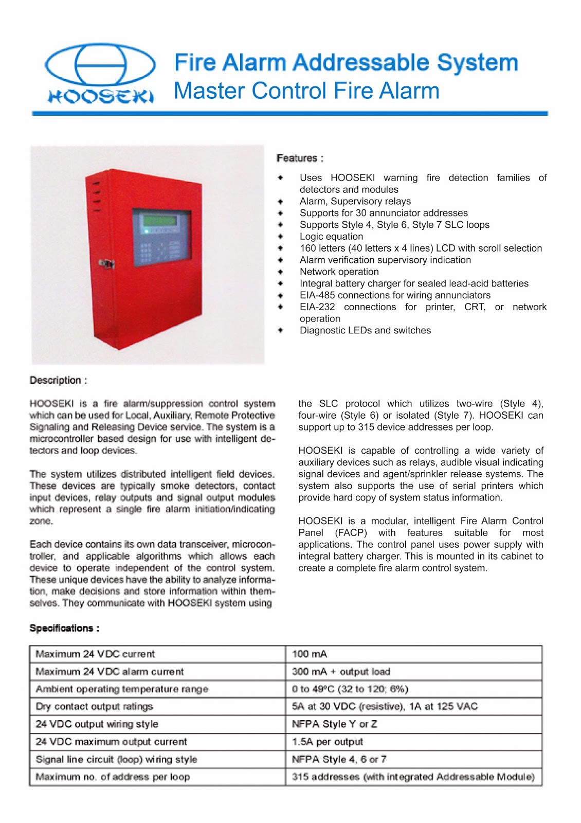 Release device. Fire Alarm Control Panel Max Pro. Fire Control котлы уют 110 схема. Remote device of Fire Alarm System.