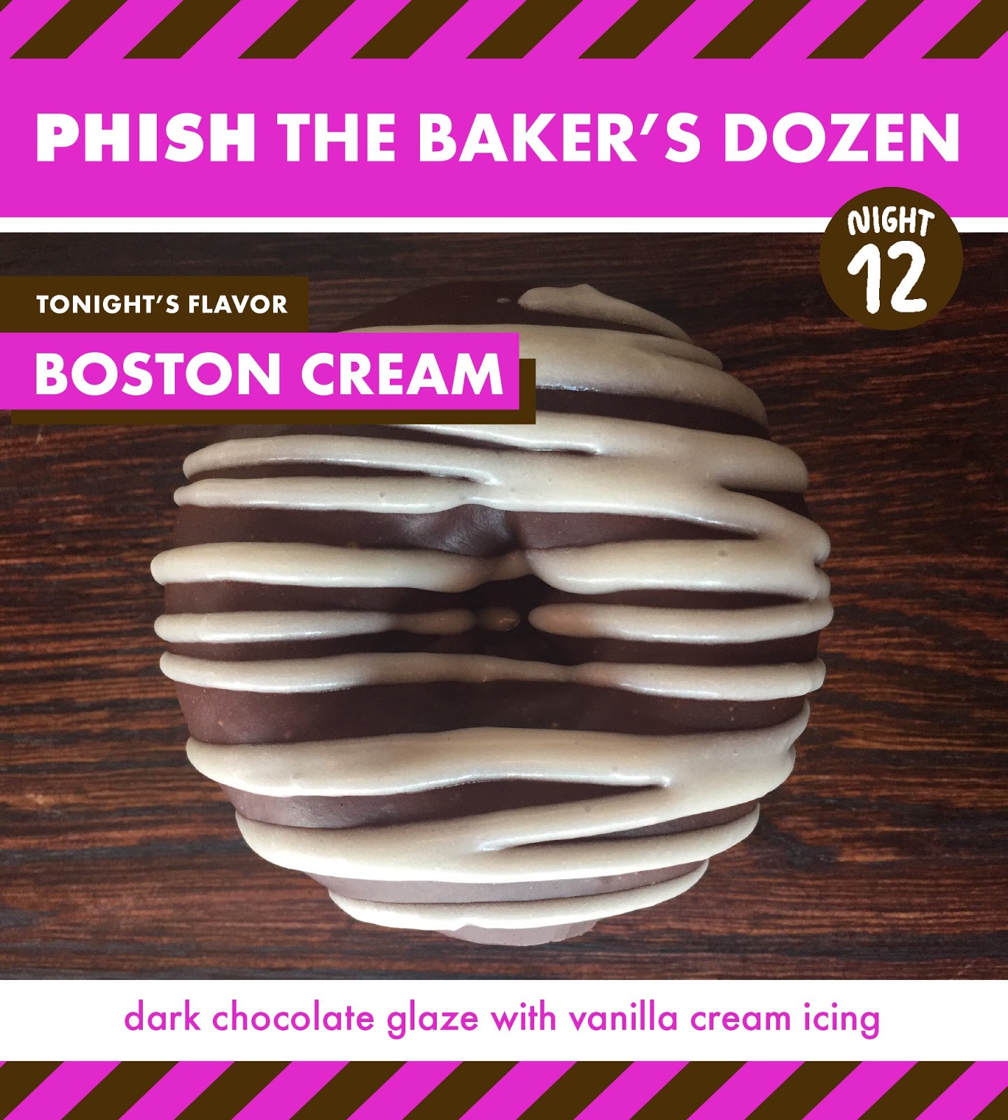 The Curtain With Phish 20170805 "Baker's Dozen Night 12" Madison