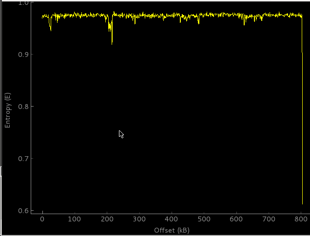 neonprimetime security , just trying to help: Entropy - Encryption ...