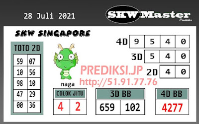 PREDIKSI singapura