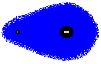 Electron density map of a positive and negative ion